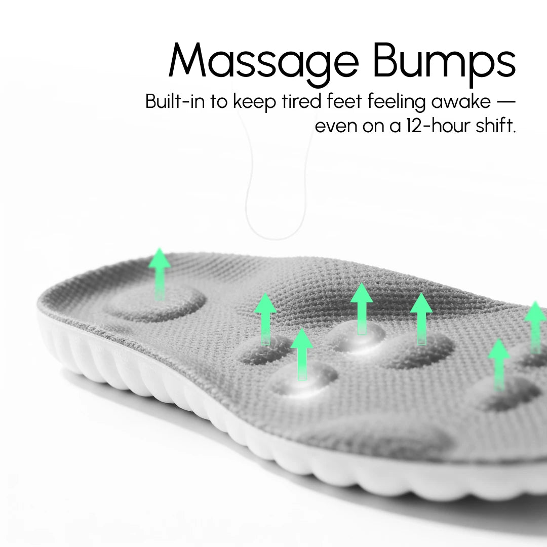 Premium Insoles : Orthopedic arch support (Unisex)