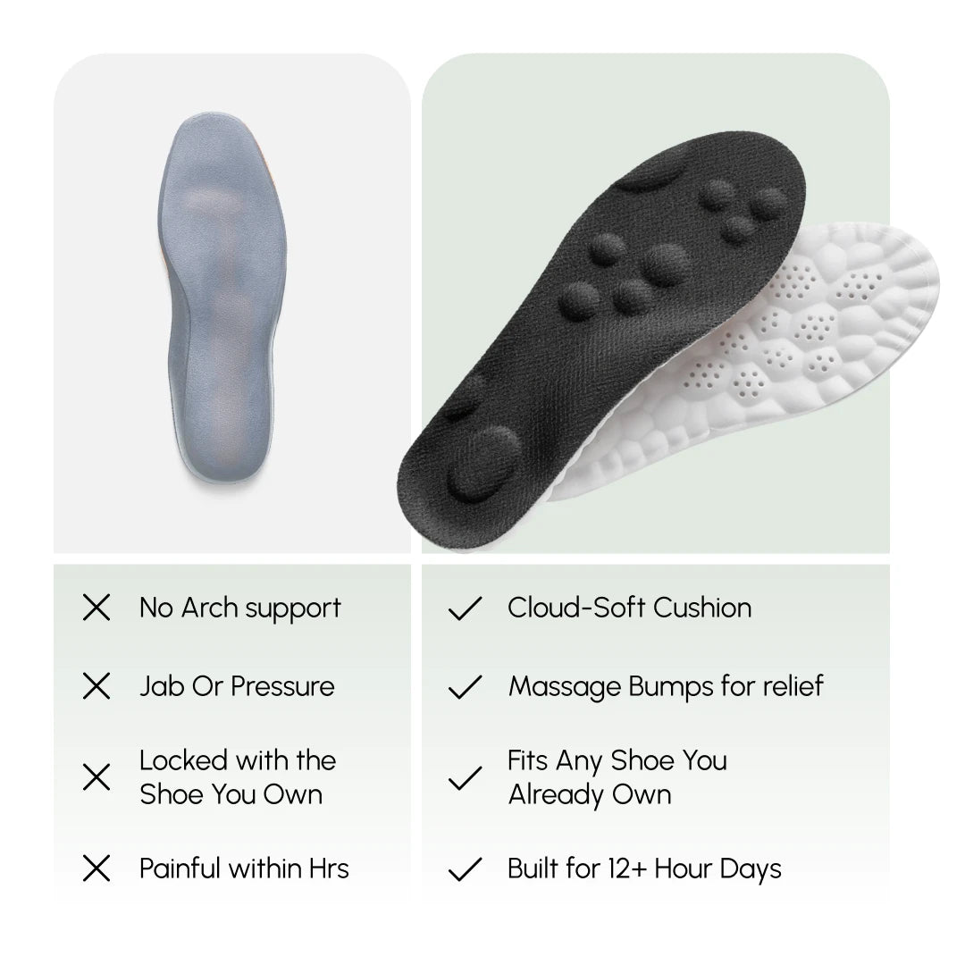 Premium Insoles : Orthopedic arch support (Unisex)